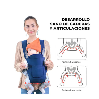 Portabebés Ergonómico – Llévalo seguro y cerca de tu corazón 💙