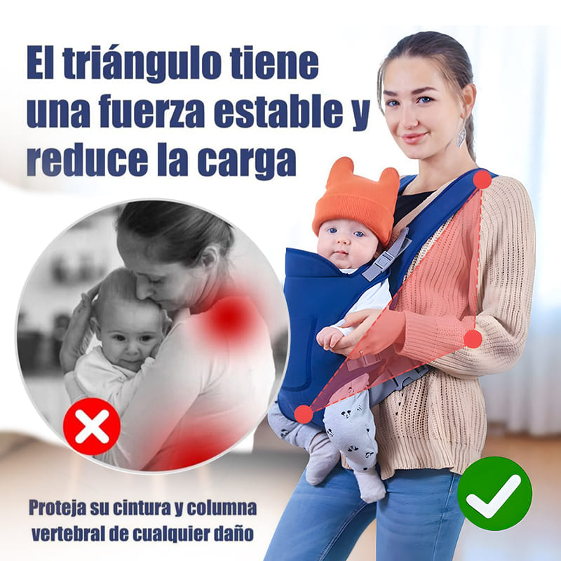 Porta Bébé Multifuncional - 6 En 1 - Kangourou 👶