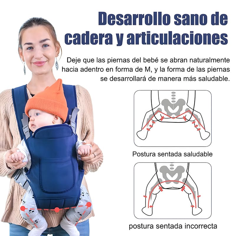 Porta Bébé Multifuncional - 6 En 1 - Kangourou 👶